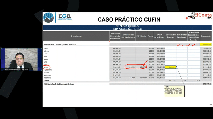DIVIDENDOS, CUCA y CUFIN 2025 6 Jue. 4 Sep. DIVIDENDOS CUCA y CUFIN 2025 high